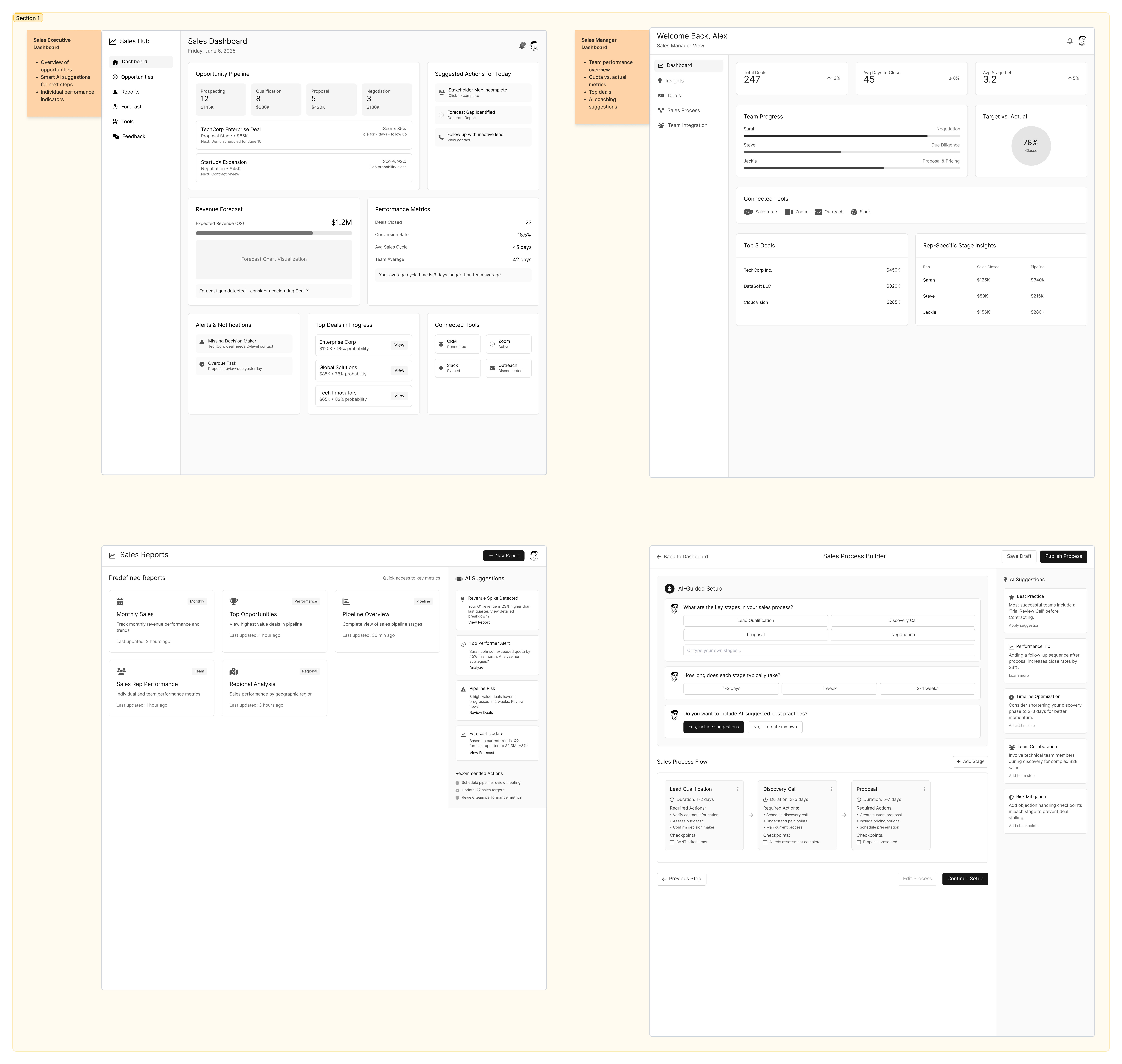 Krutch mid-fidelity wireframes