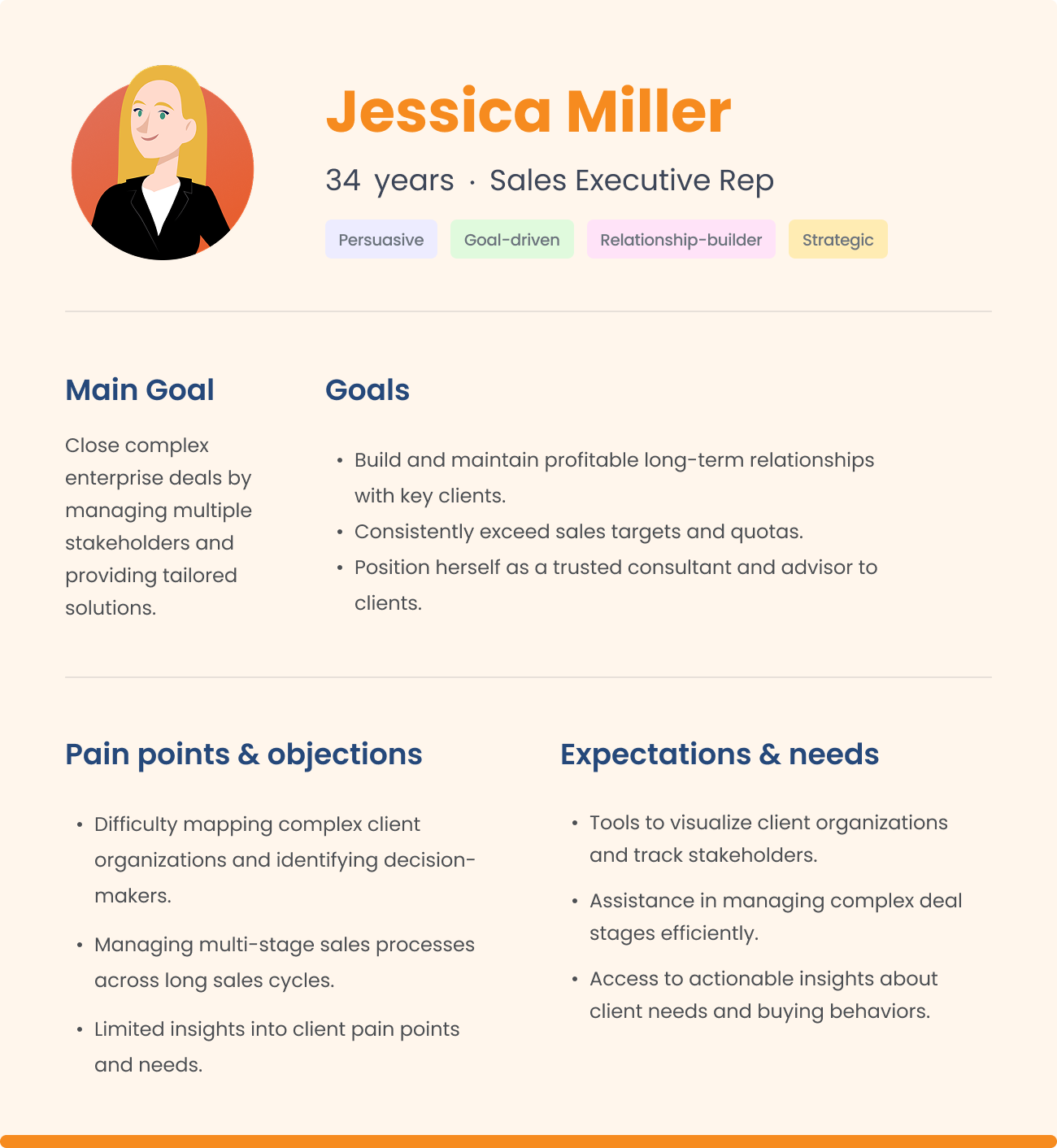 Selected persona detail