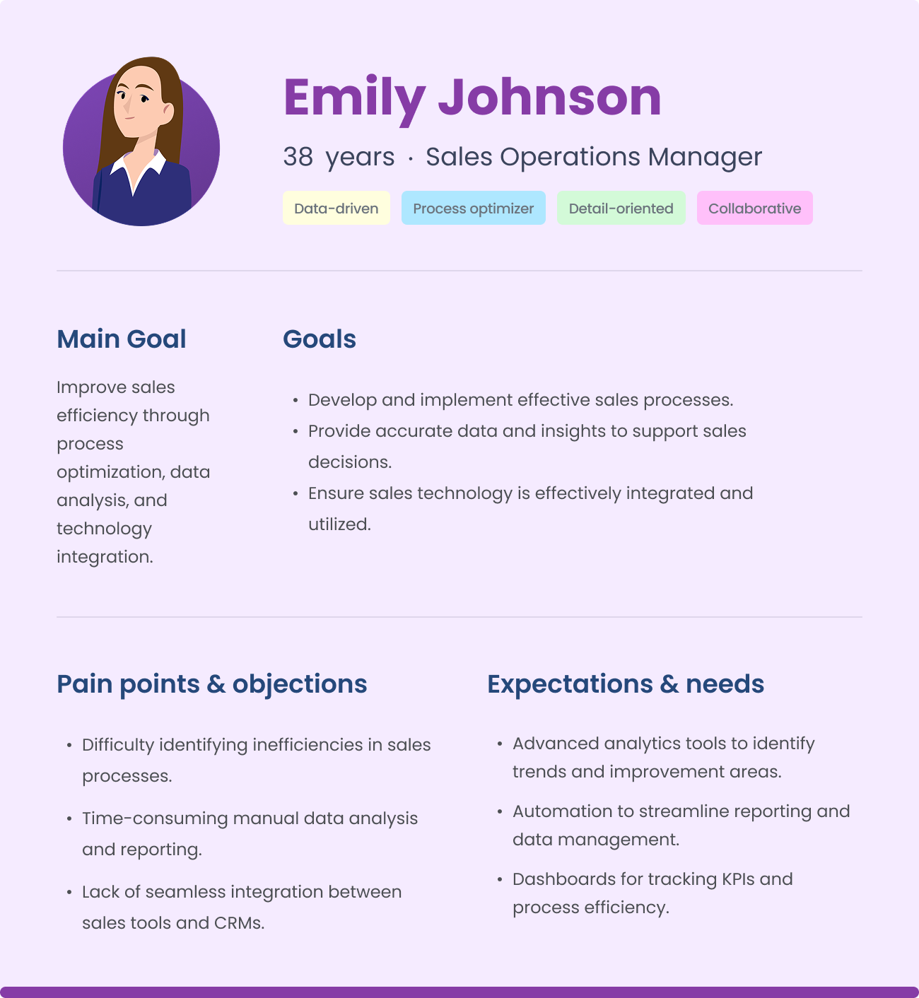 Emily Johnson persona detail