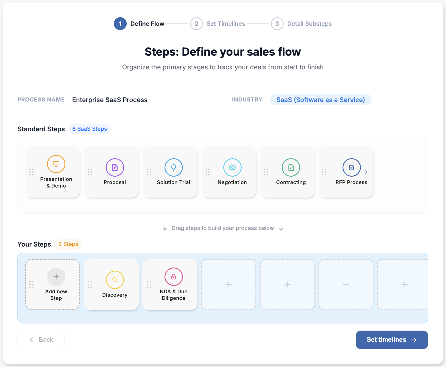 Sales Process Builder screenshot
