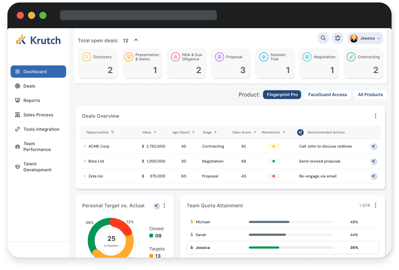 KRUTCH — AI-Powered Sales Pipeline interface